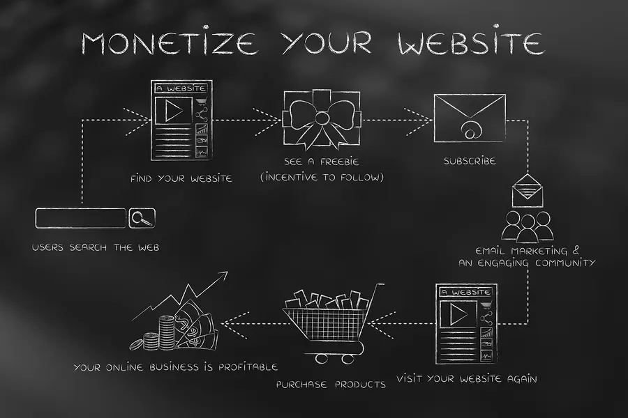 Top 10 Tips To Grow Your Email Marketing List Top 10 Tips To Grow Your Email Marketing List